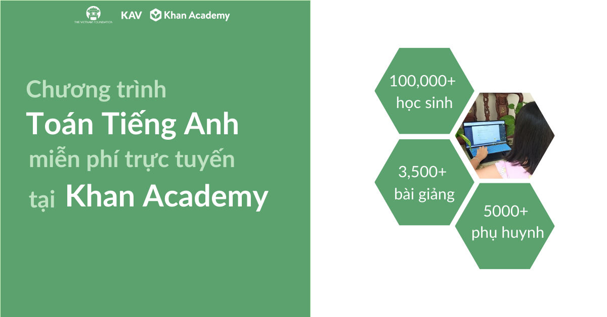 Nhấn vào đây để tìm hiểu xem có gì đặc biệt trong chương trình toán tiếng Anh tại Khan Academy!