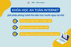 Phòng tránh lừa đảo trực tuyến cùng Khan Academy Vietnam